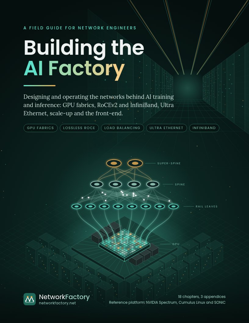 Cover of Building the AI Factory